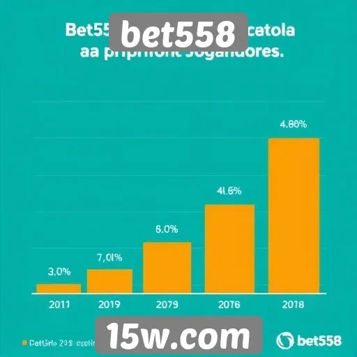 Estatísticas de usuários ativos no Bet558